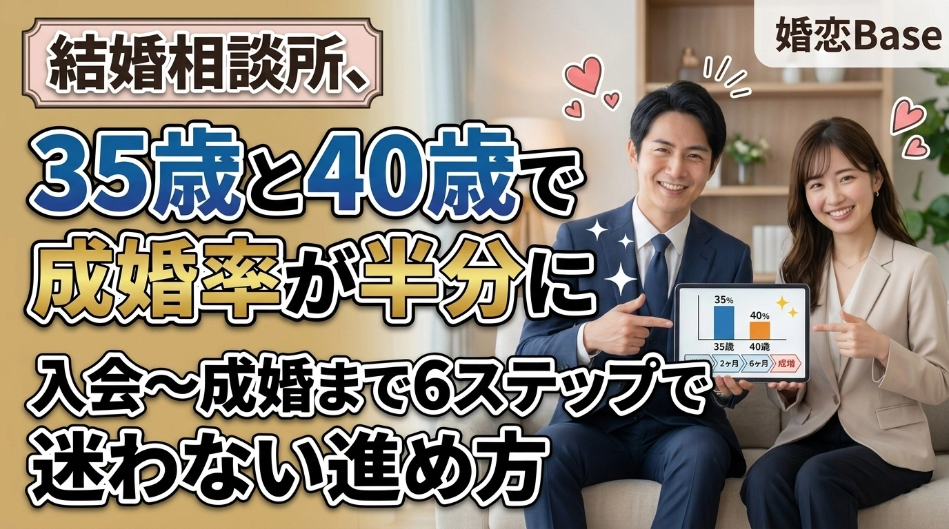 結婚相談所への入会を検討しているカップルのイメージ